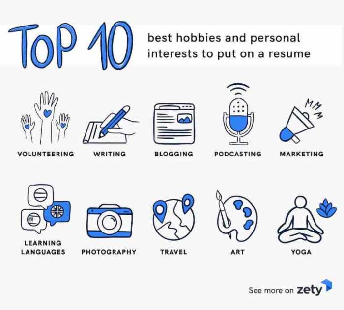 Hobbies vocabulary english hobi anglais travail pribadi karakteristik noms fiches actividades vocabulario ingilizce rutinas söz dağarcığı minat inglés jenis опубліковано